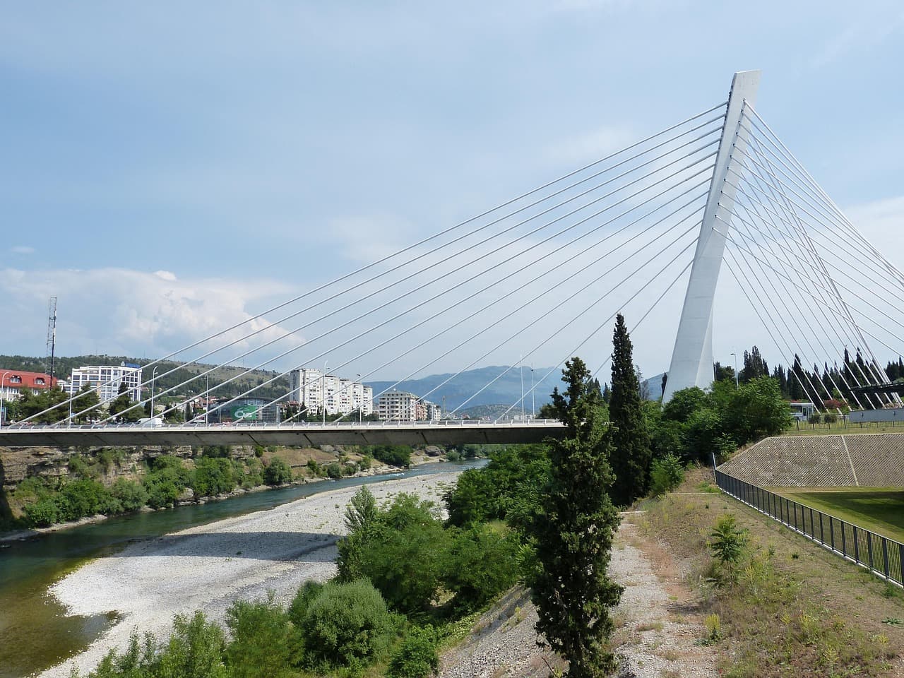 Skyline von Podgorica
